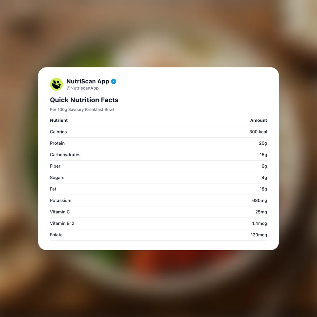 savoury-breakfast-bowl social card 2