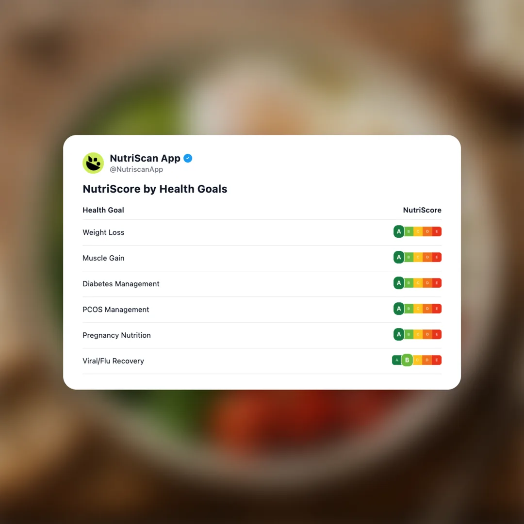 savoury-breakfast-bowl social card 4