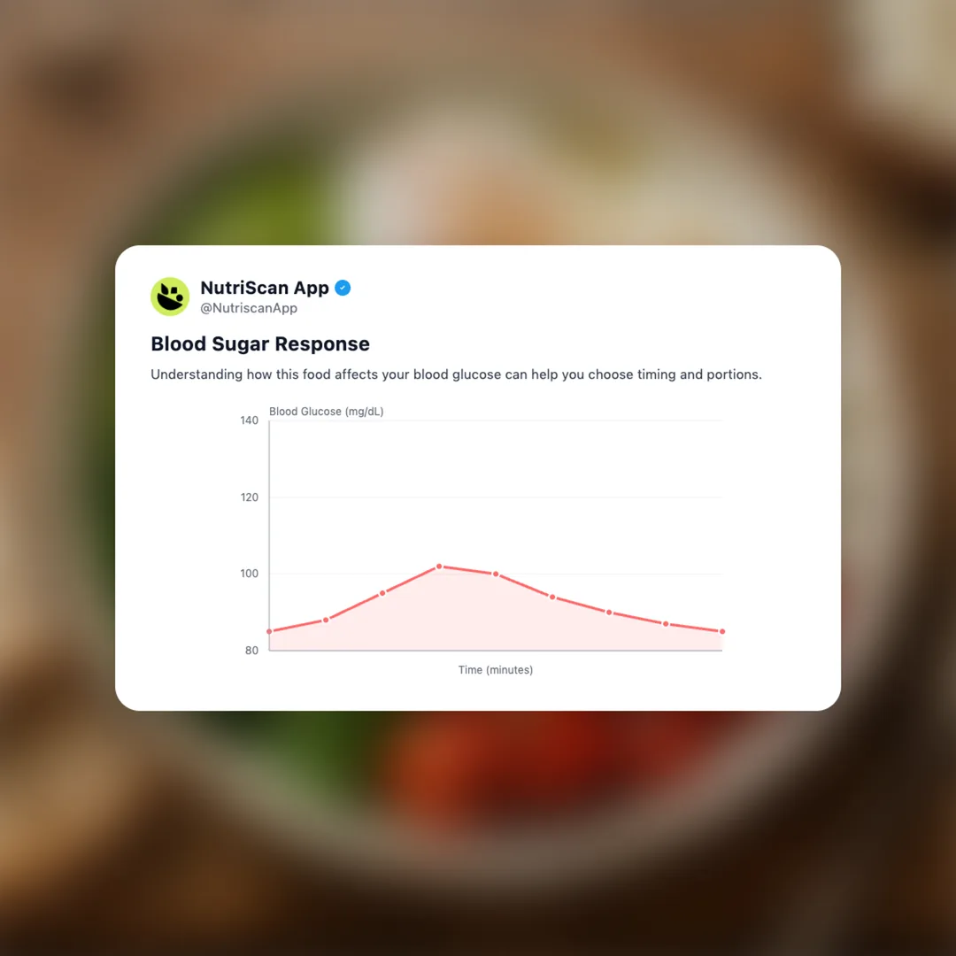 savoury-breakfast-bowl social card 5