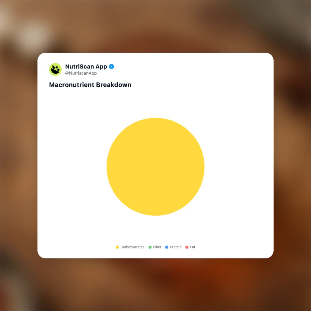 sazerac-cocktail social card 3