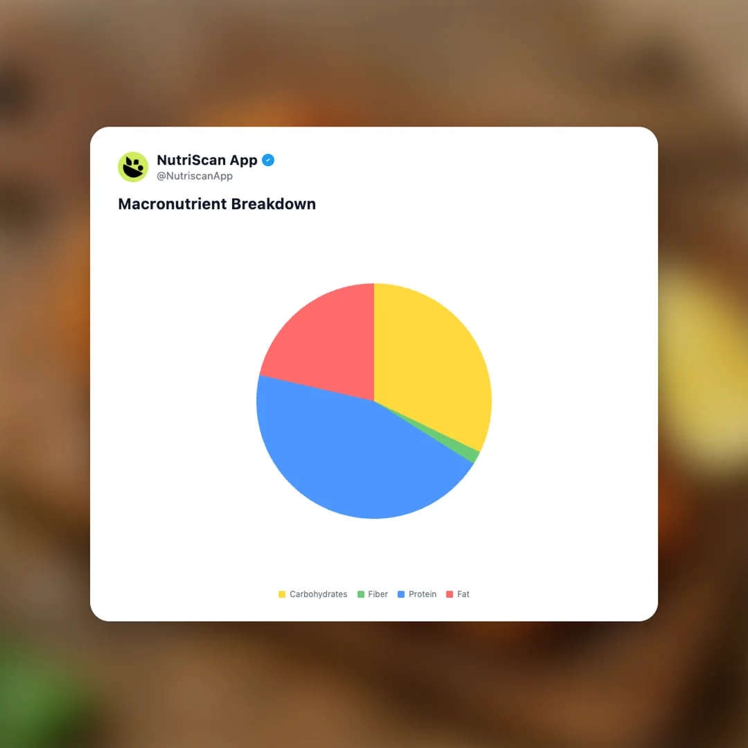 schnitzel social card 3