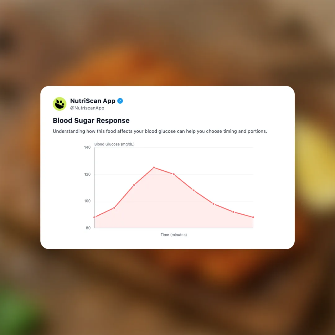 schnitzel social card 5