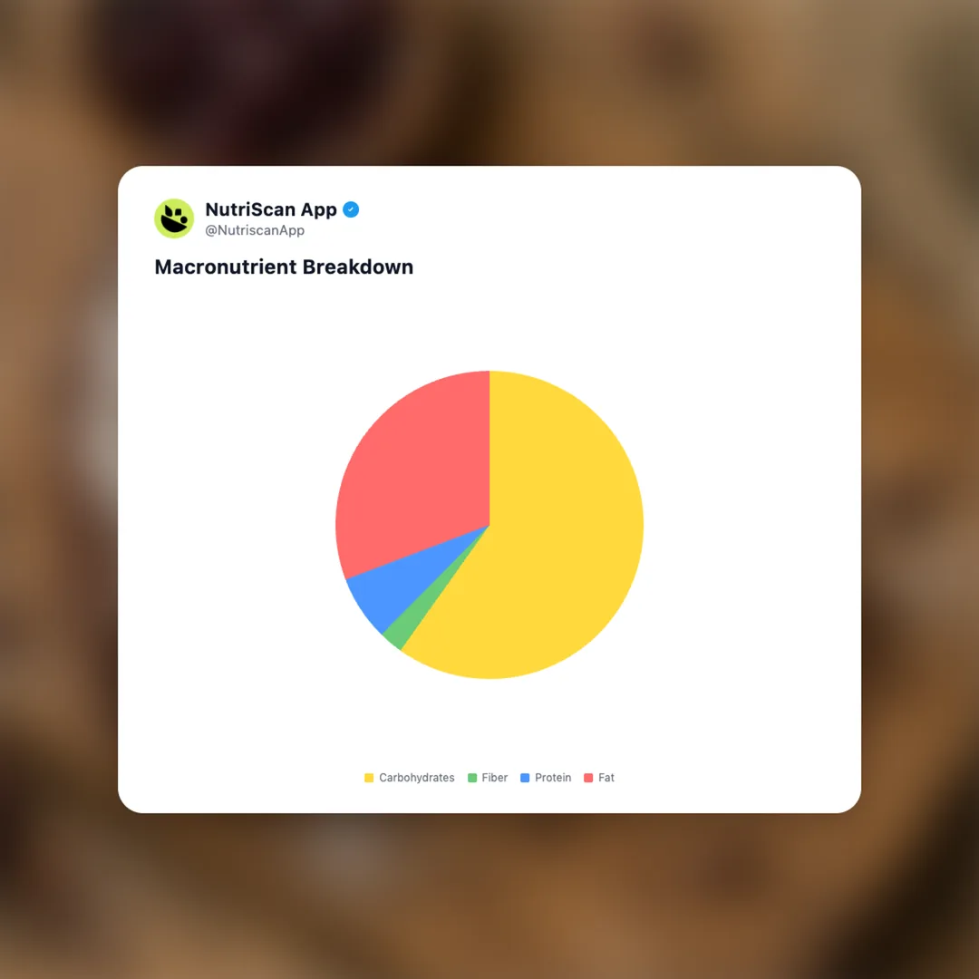 schwarzwalder-kirschtorte social card 3