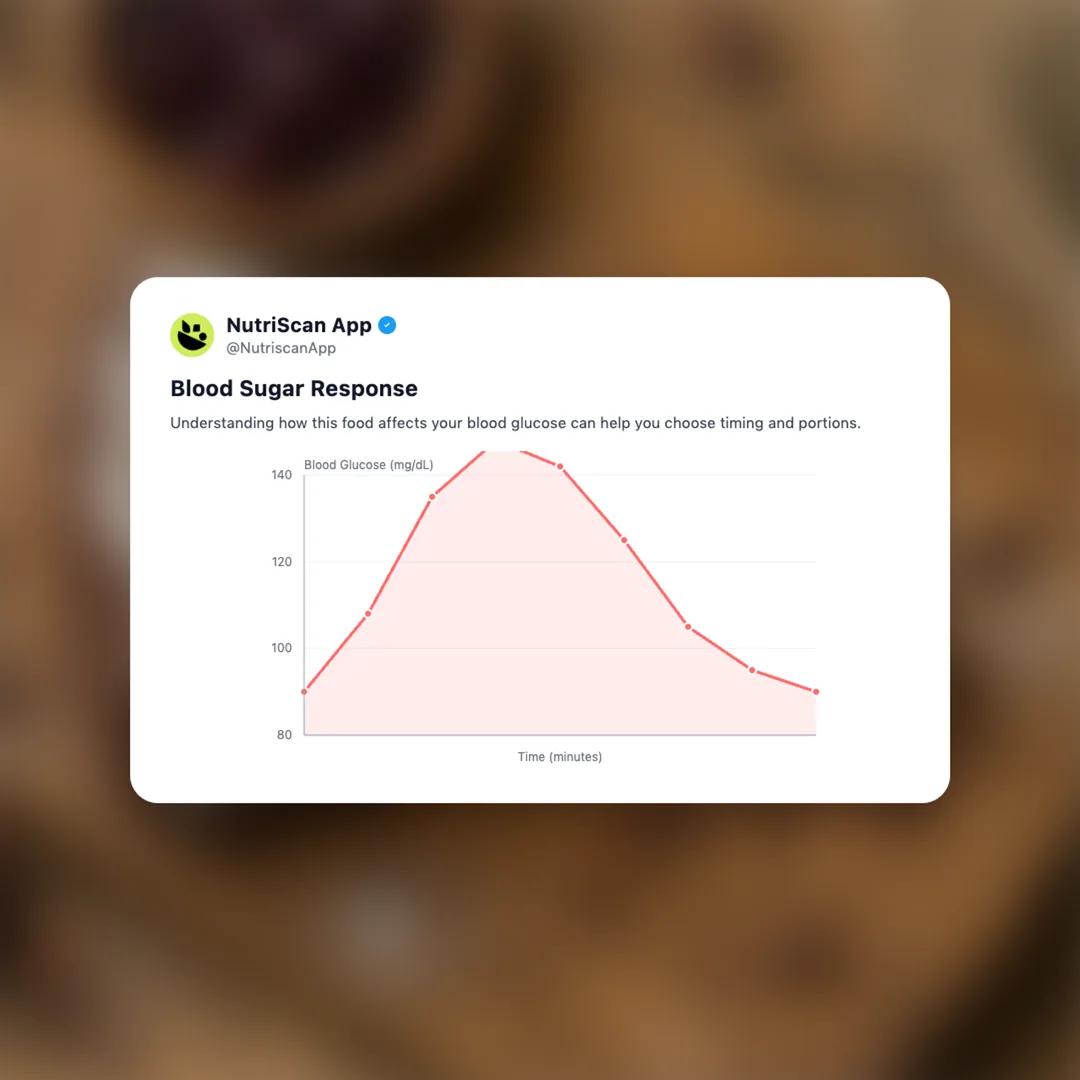 schwarzwalder-kirschtorte social card 5