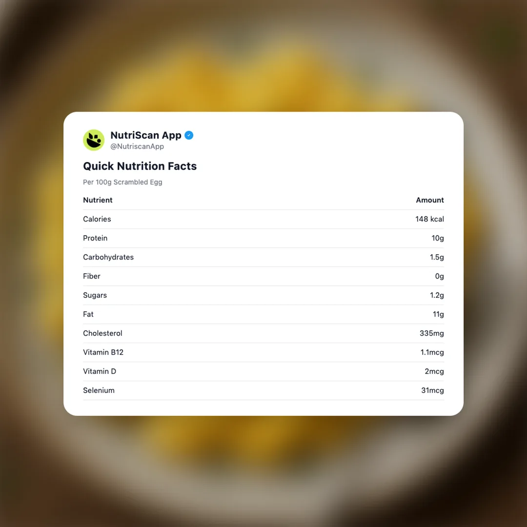 scrambled-egg social card 2