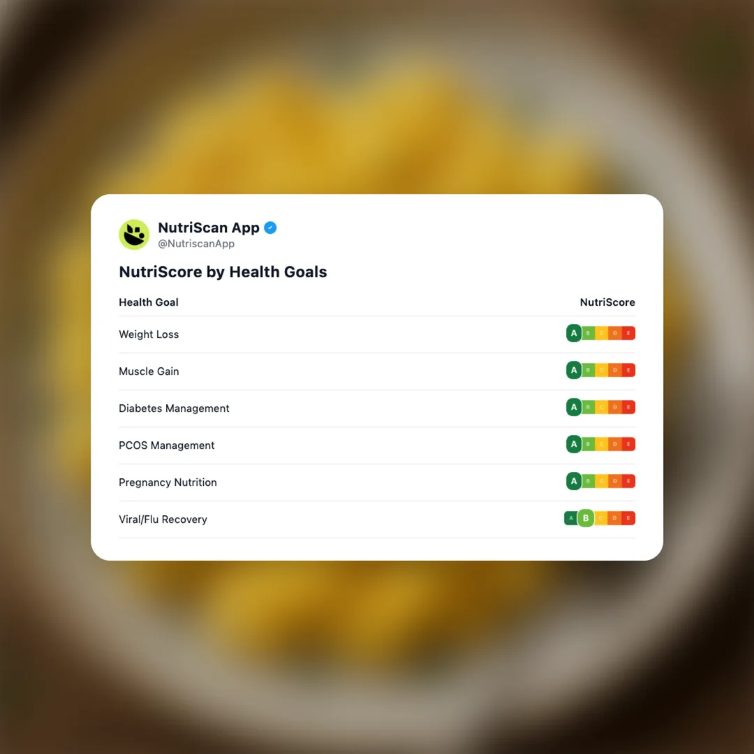 scrambled-egg social card 4