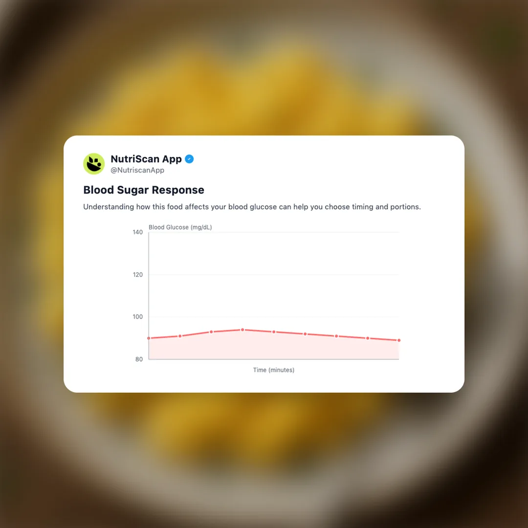 scrambled-egg social card 5