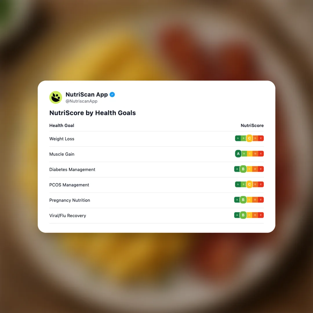 scrambled-eggs-bacon social card 4