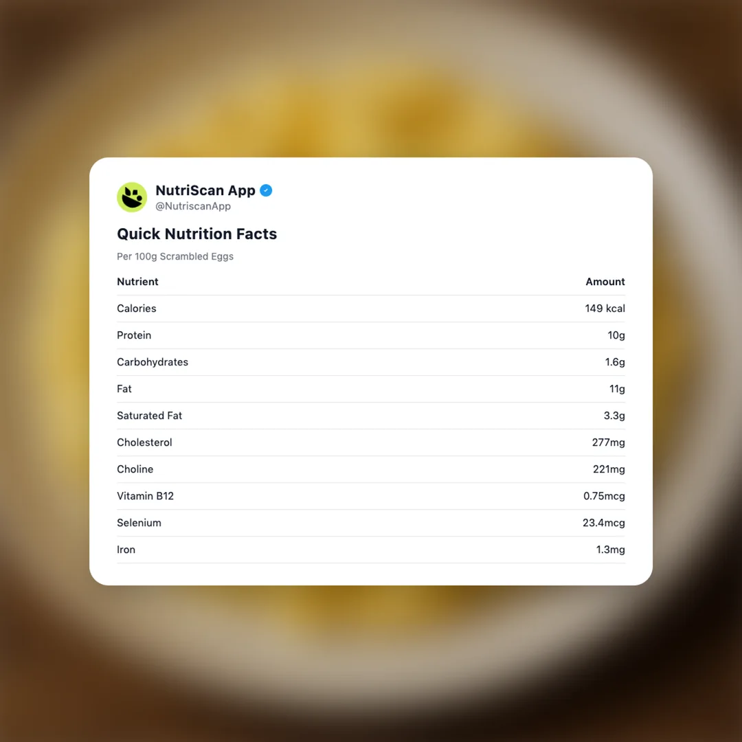 scrambled-eggs social card 2