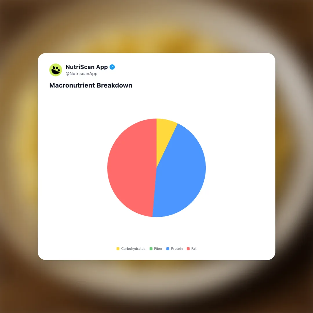 scrambled-eggs social card 3