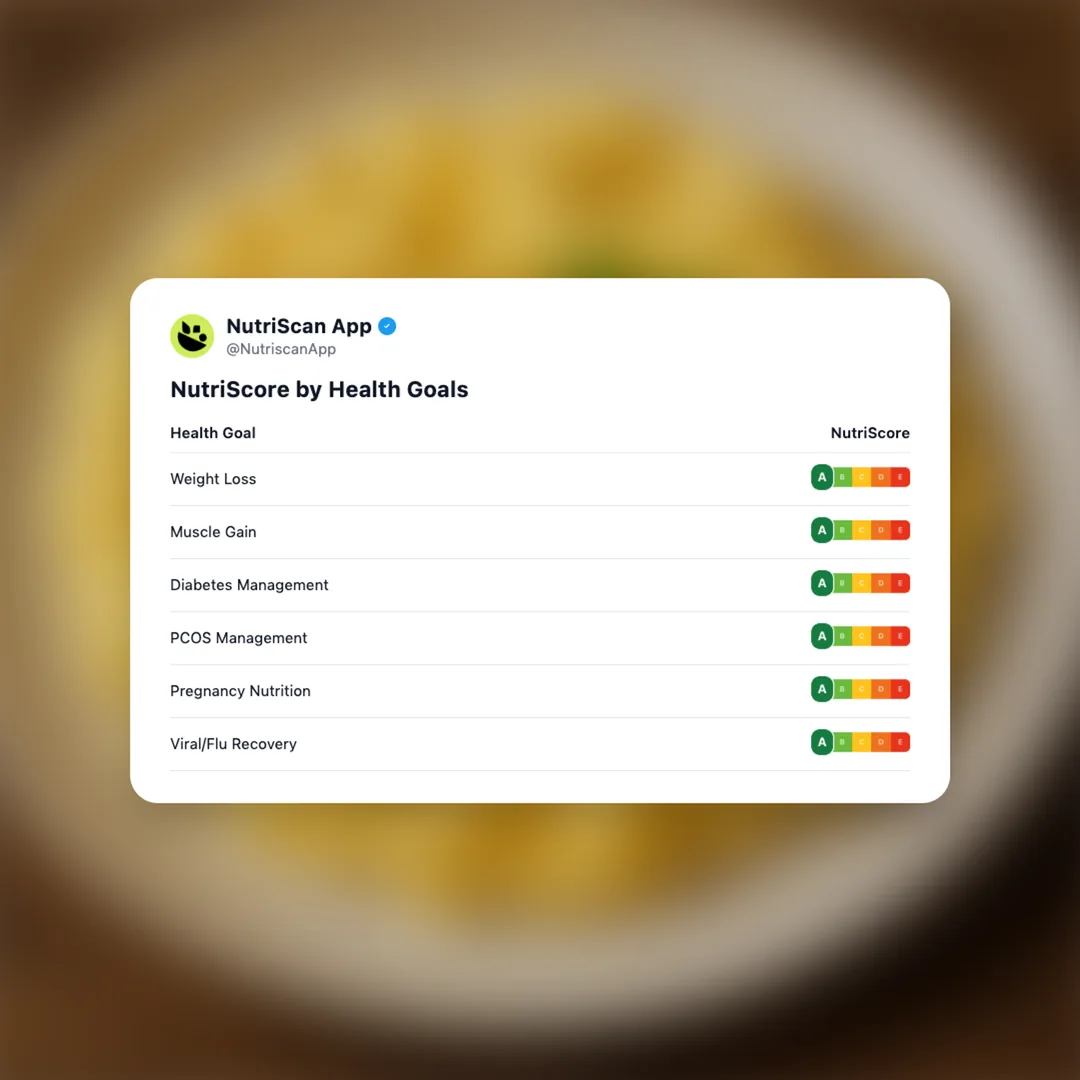 scrambled-eggs social card 4