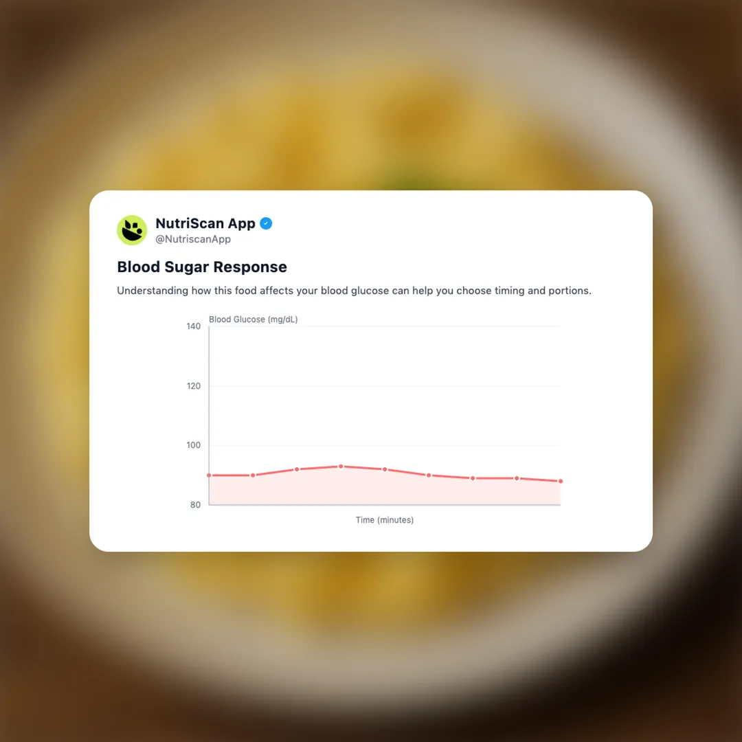 scrambled-eggs social card 5