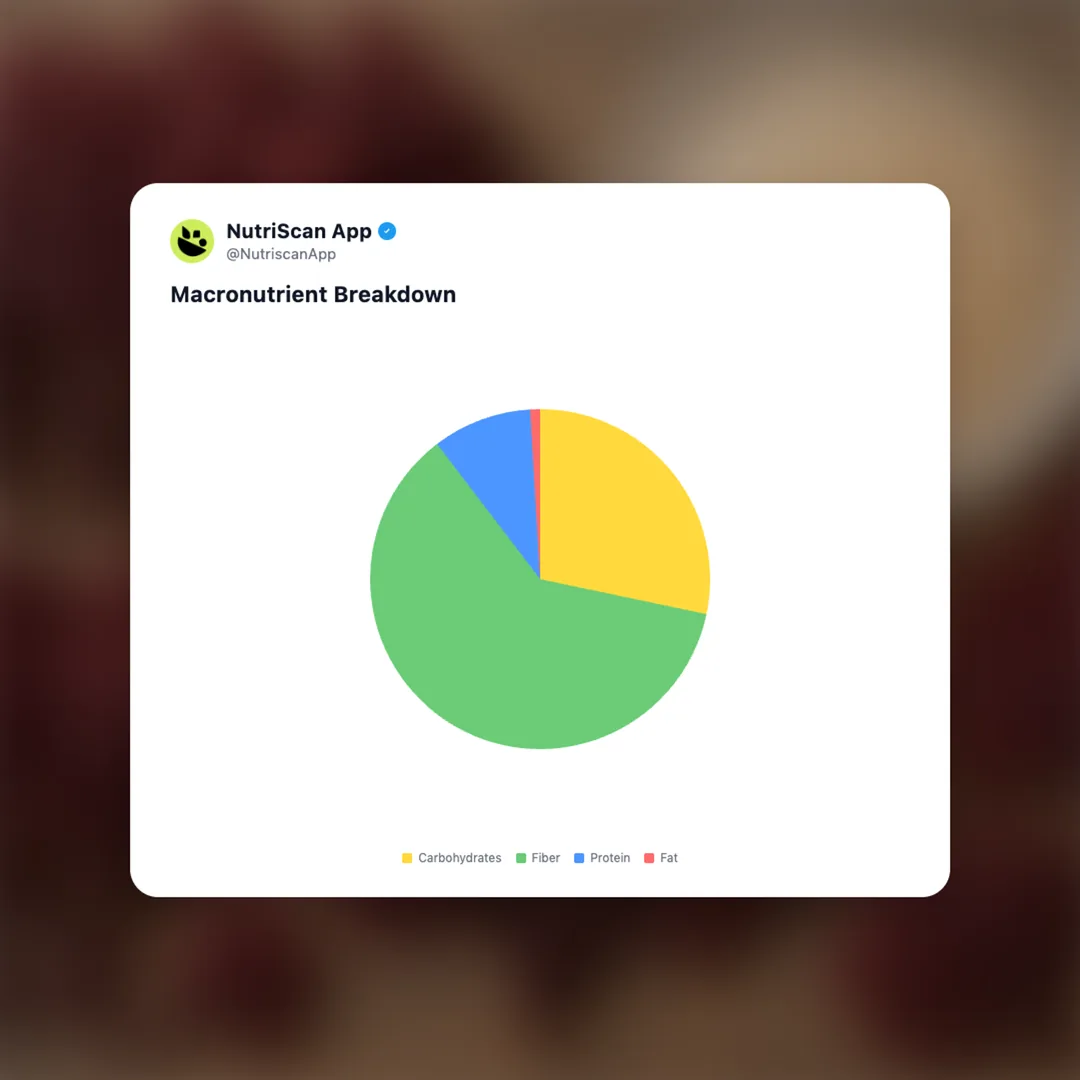 sea-moss social card 3