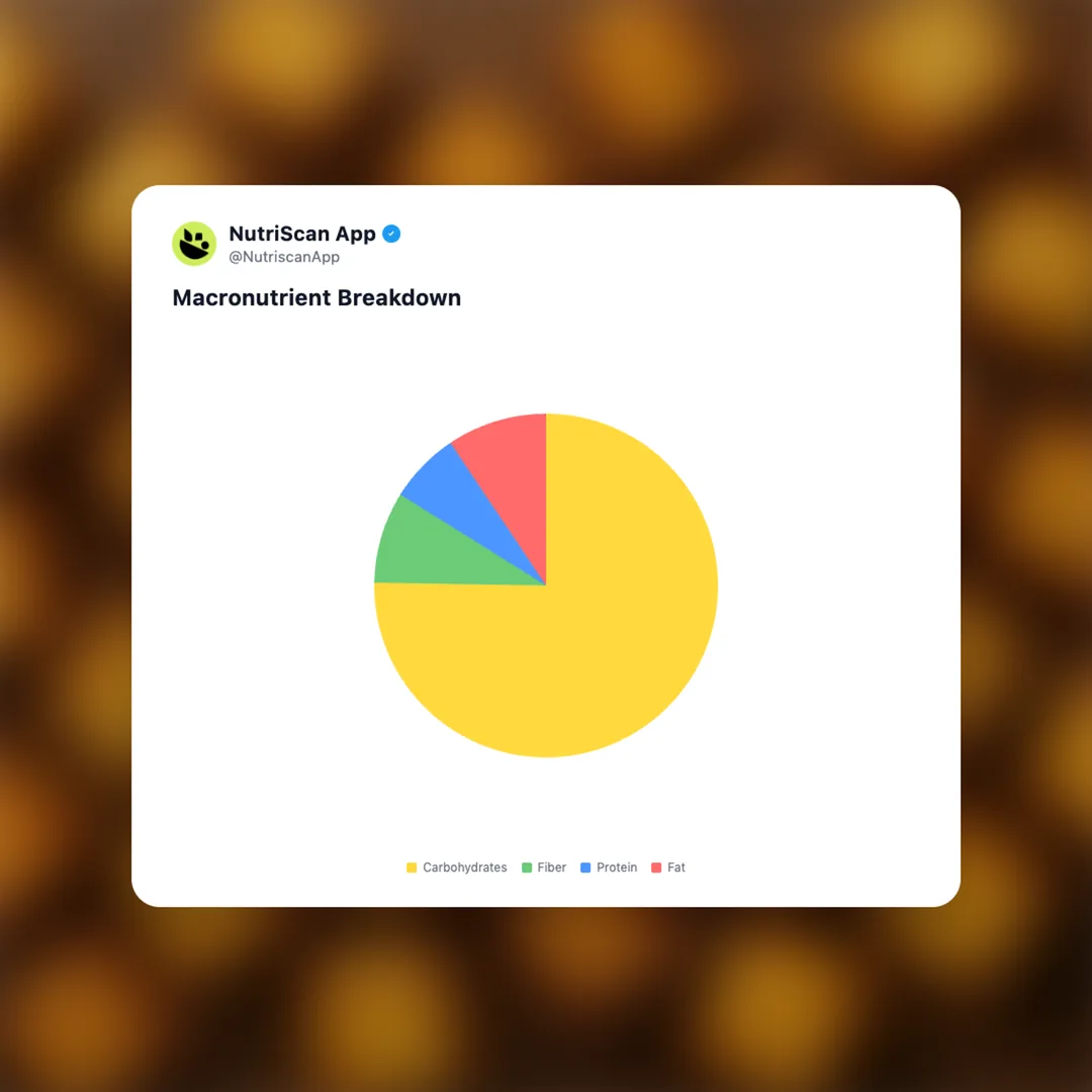 seasoned-potato social card 3