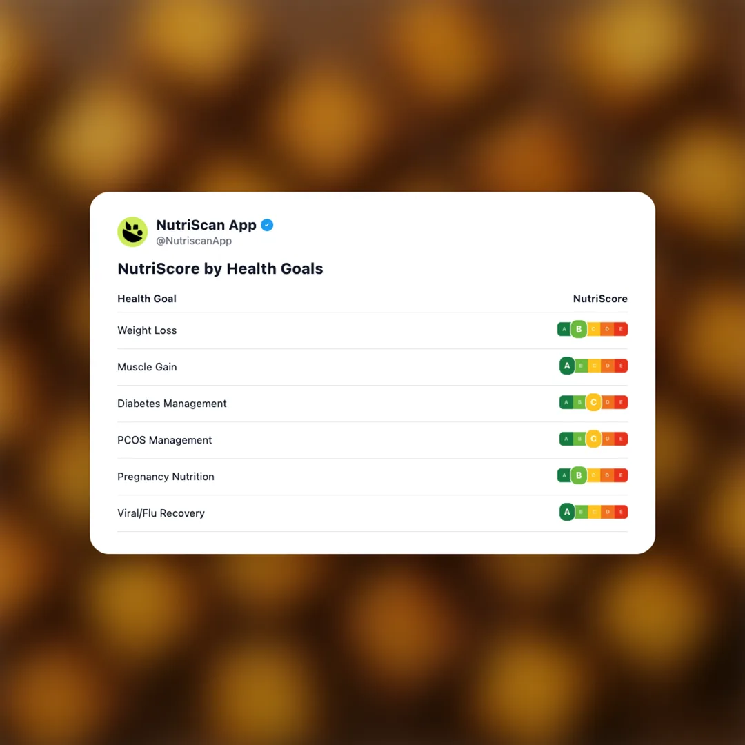 seasoned-potato social card 4