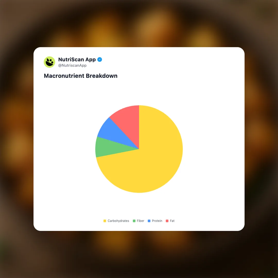 seasoned-potatoes social card 3