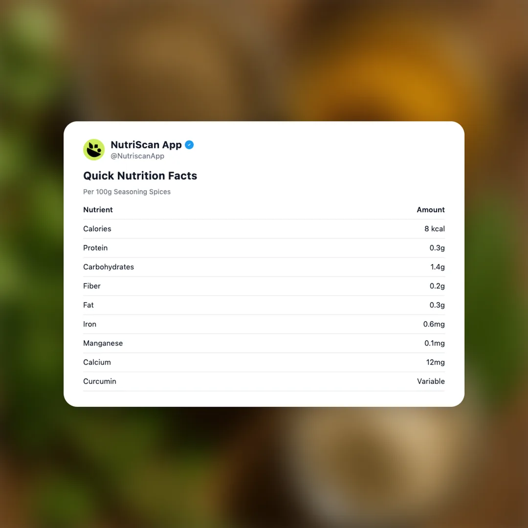 seasoning social card 2