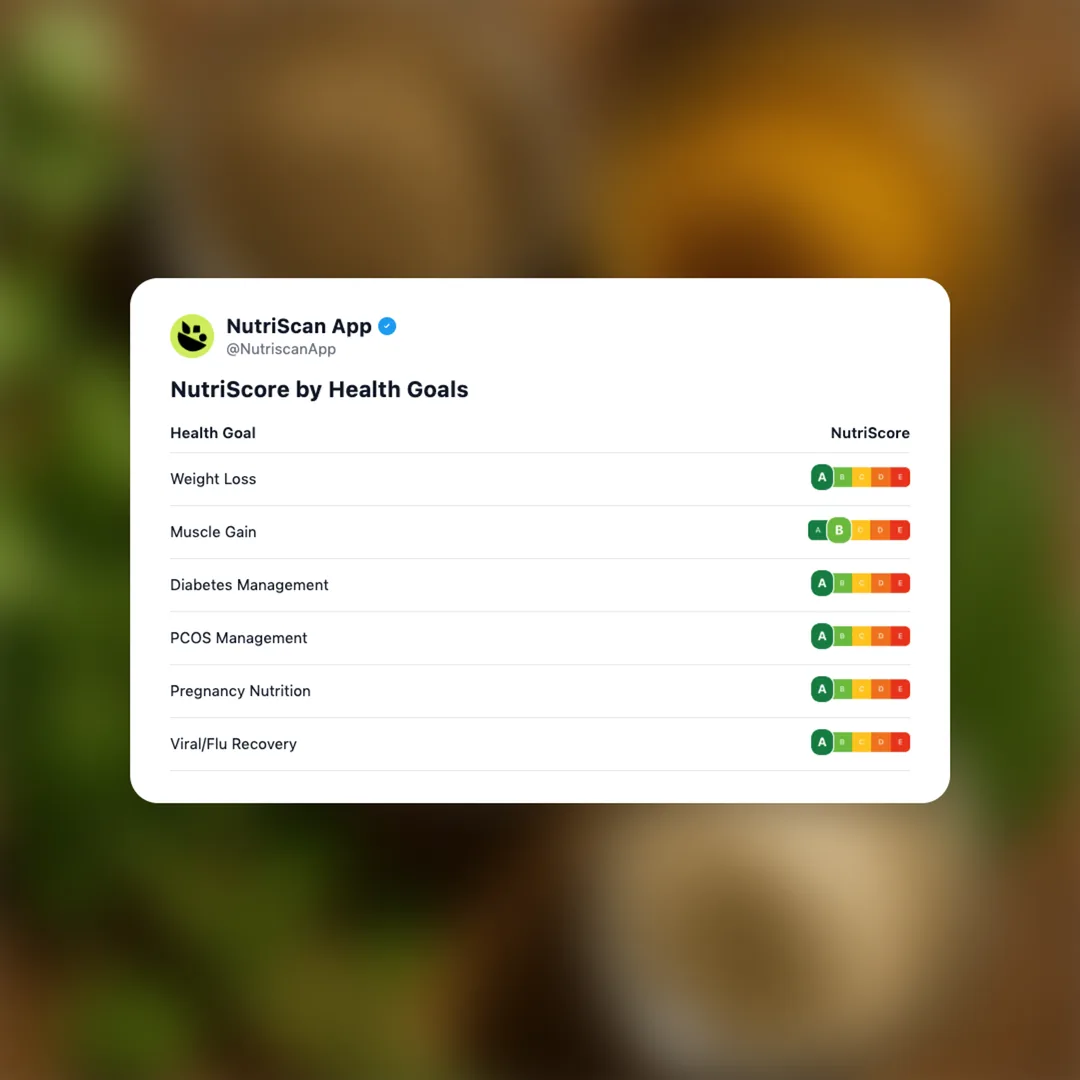 seasoning social card 4