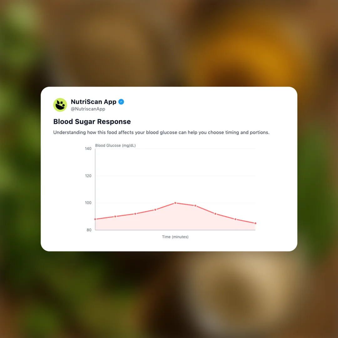 seasoning social card 5