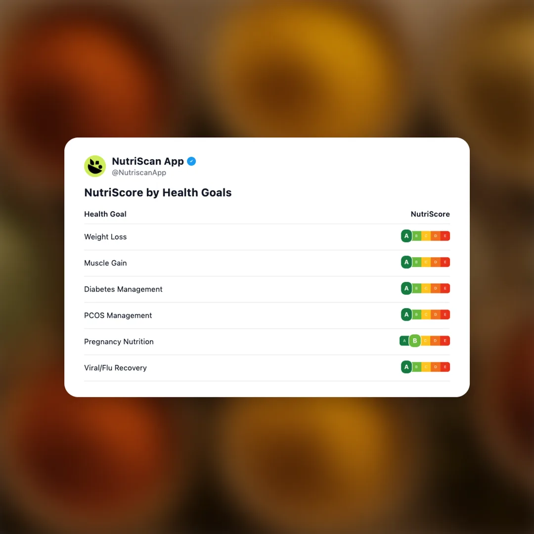 seasonings social card 4