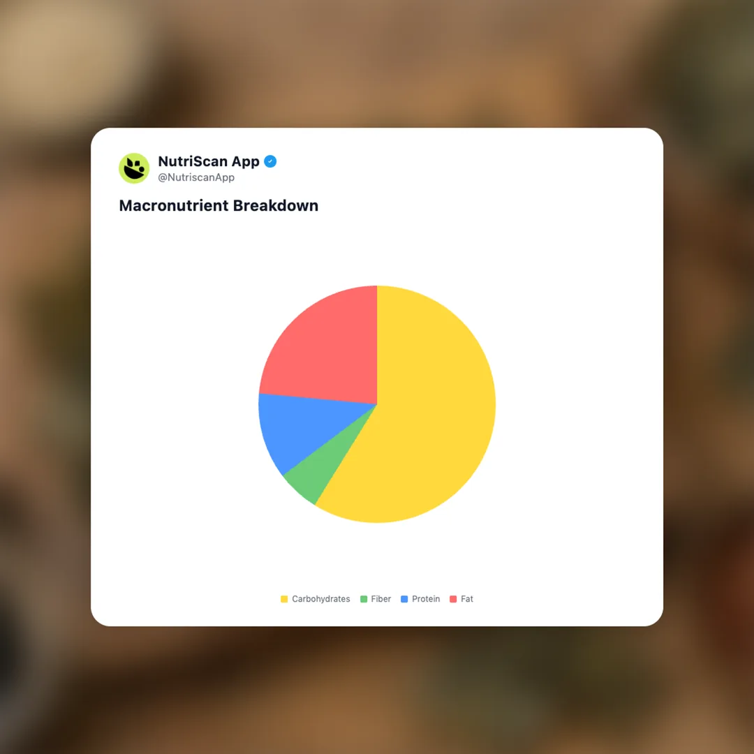 seaweed-chips social card 3