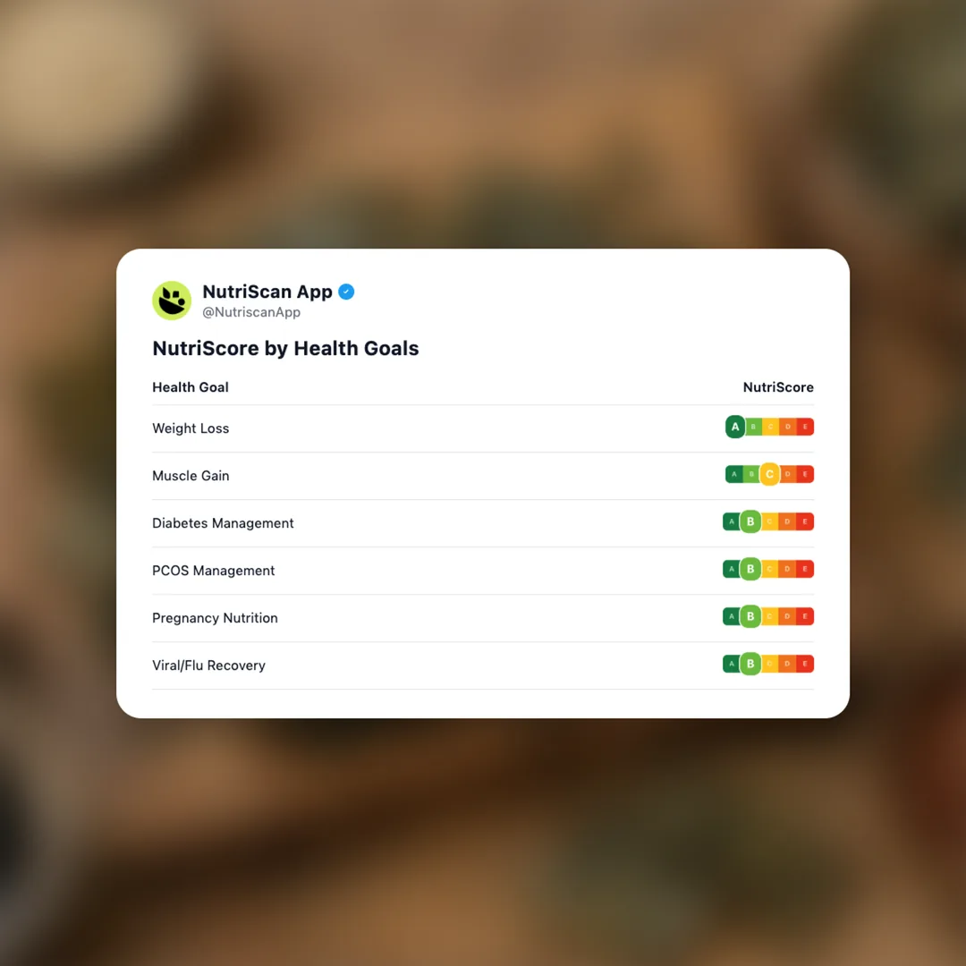 seaweed-chips social card 4