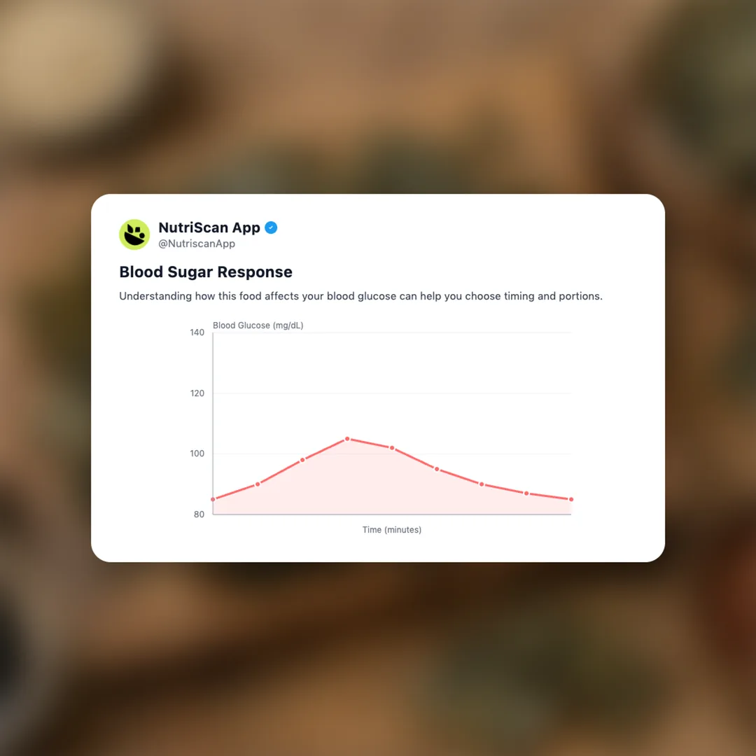 seaweed-chips social card 5