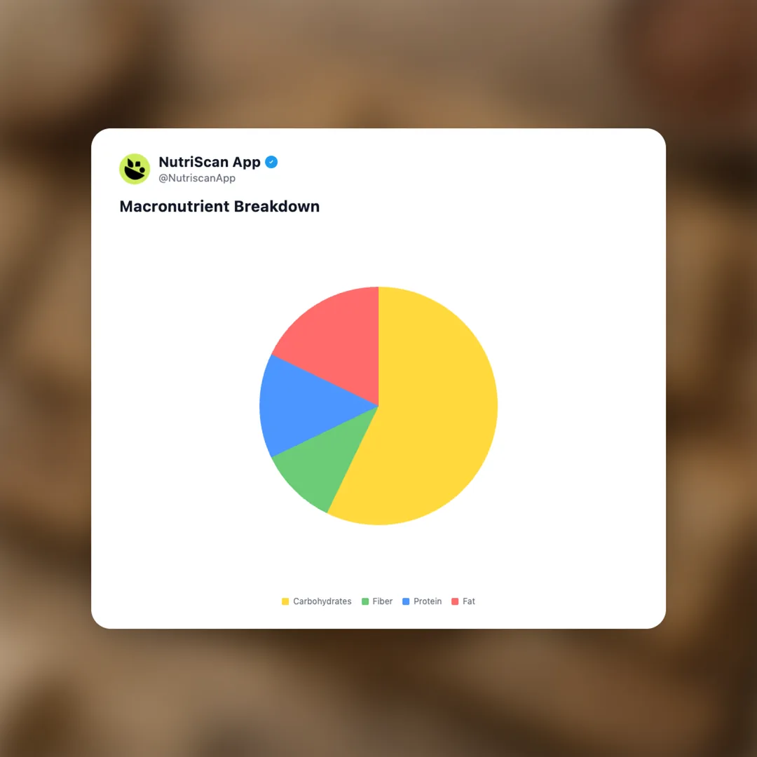 seeded-crackers social card 3