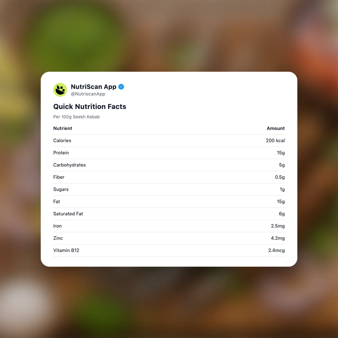 seekh-kebab social card 2