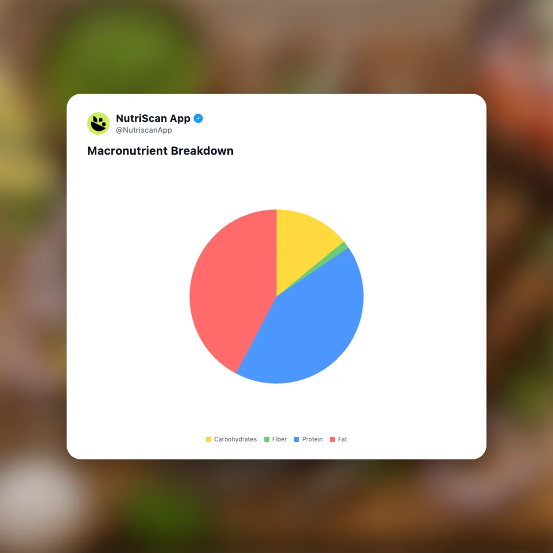 seekh-kebab social card 3