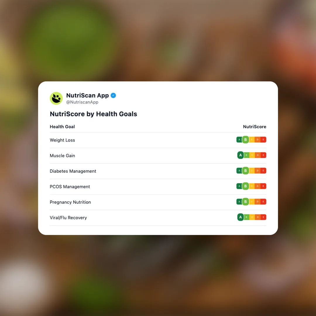 seekh-kebab social card 4