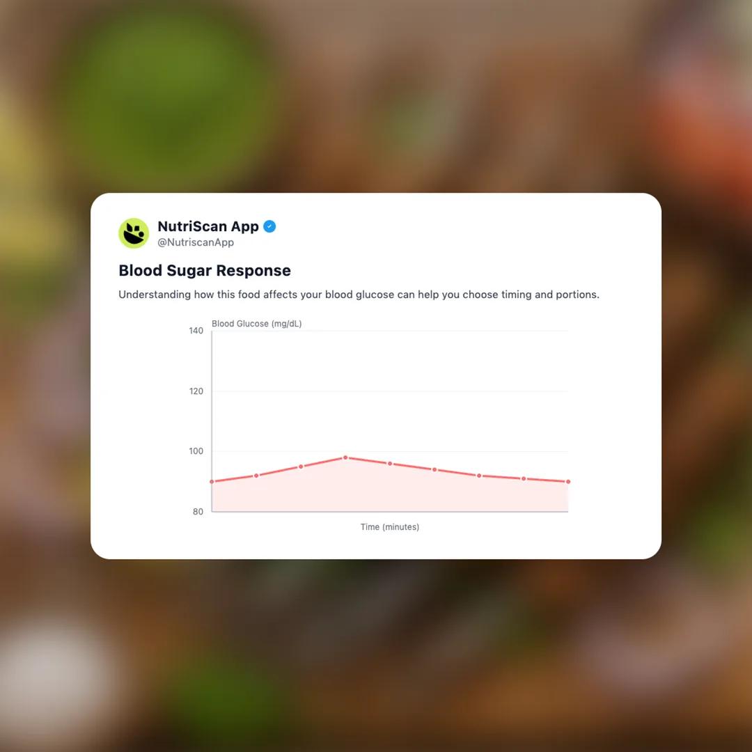 seekh-kebab social card 5