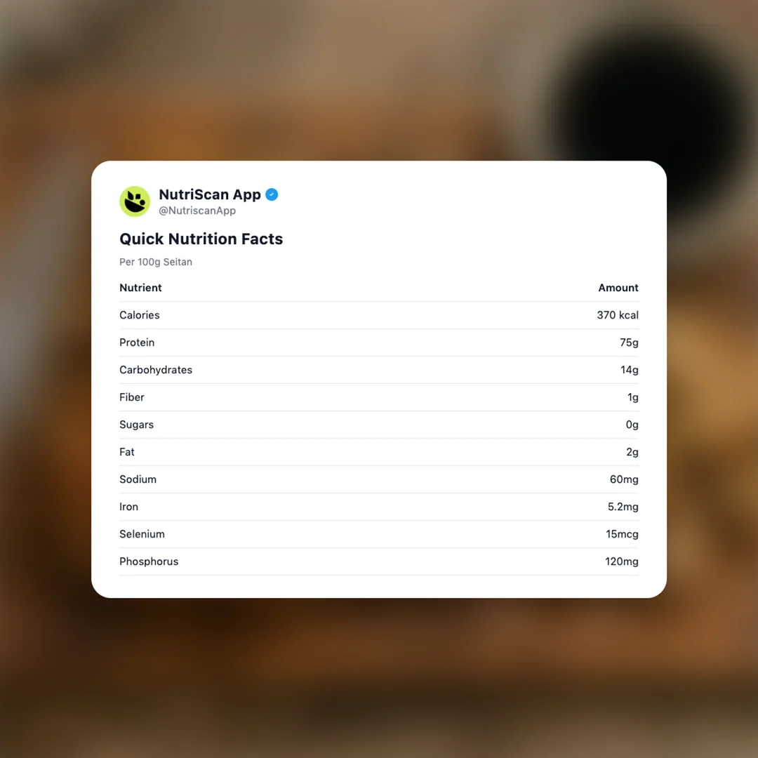 seitan social card 2