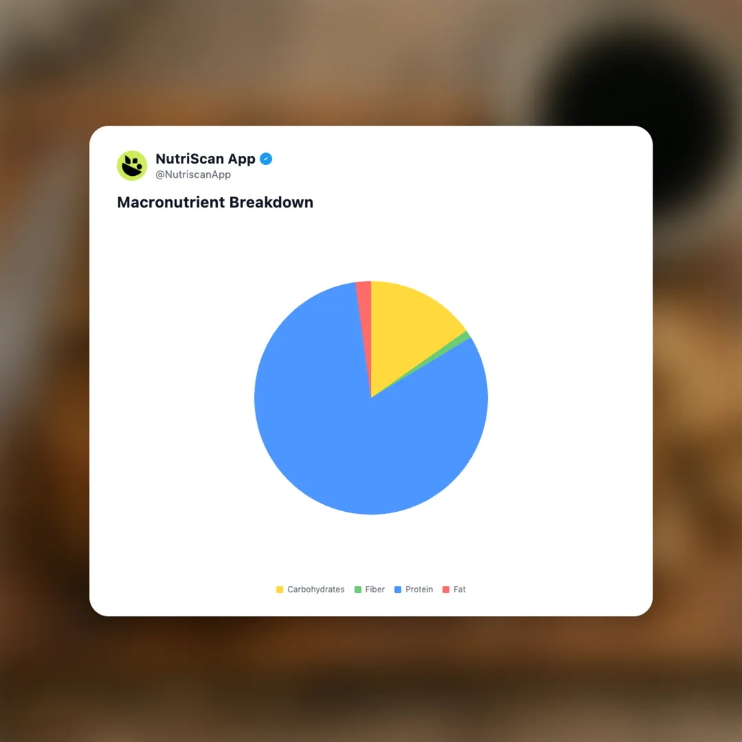 seitan social card 3