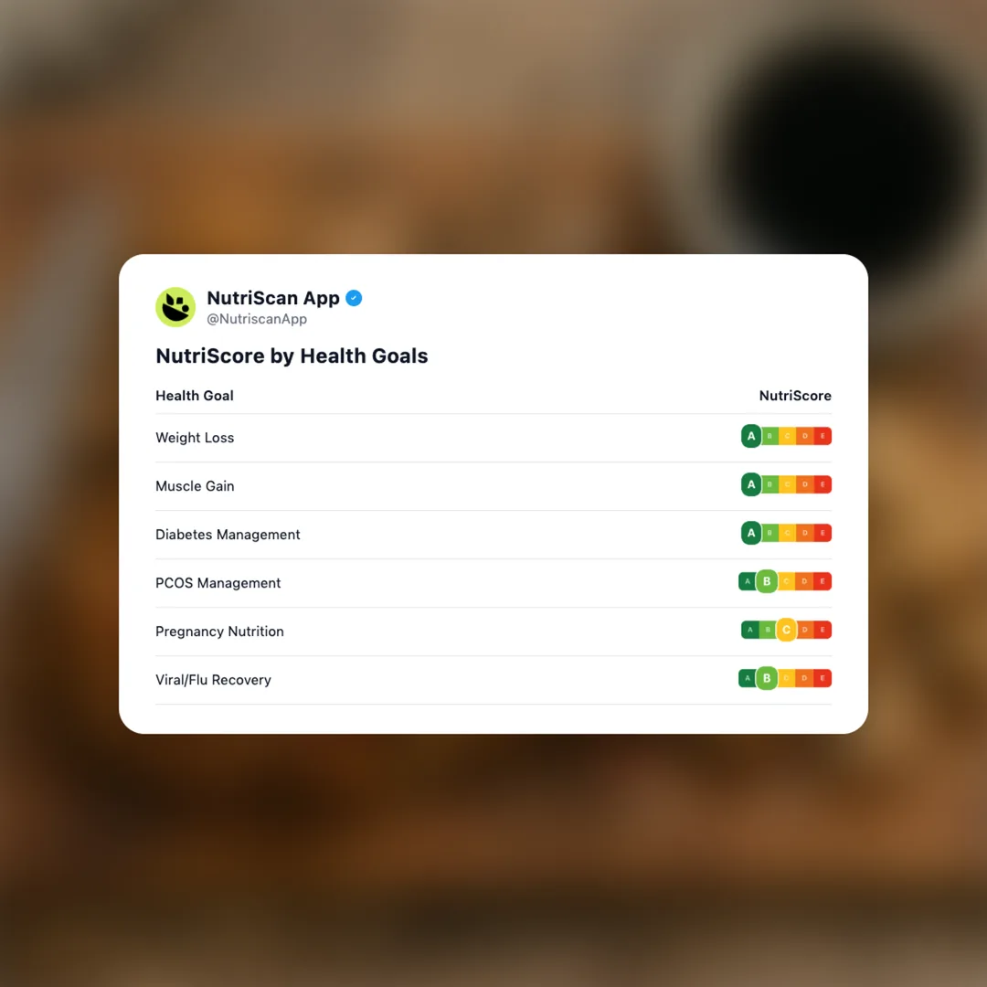 seitan social card 4