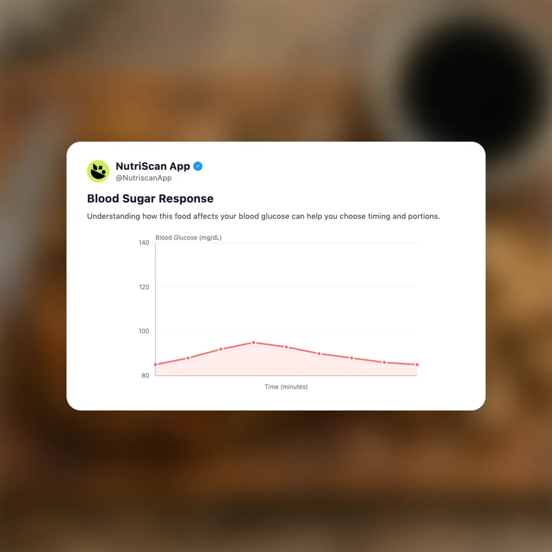 seitan social card 5