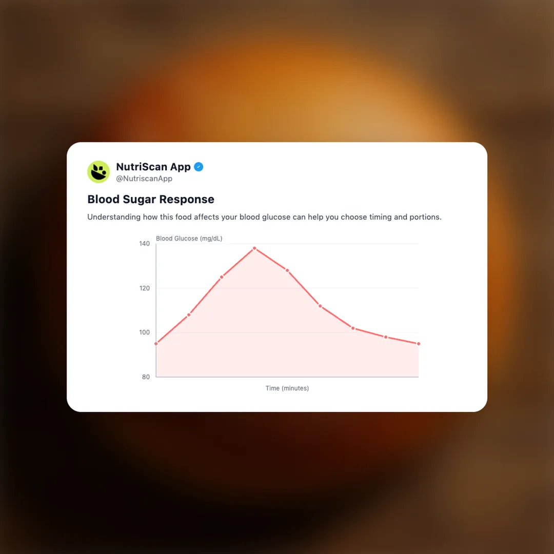 sesame-bun social card 5