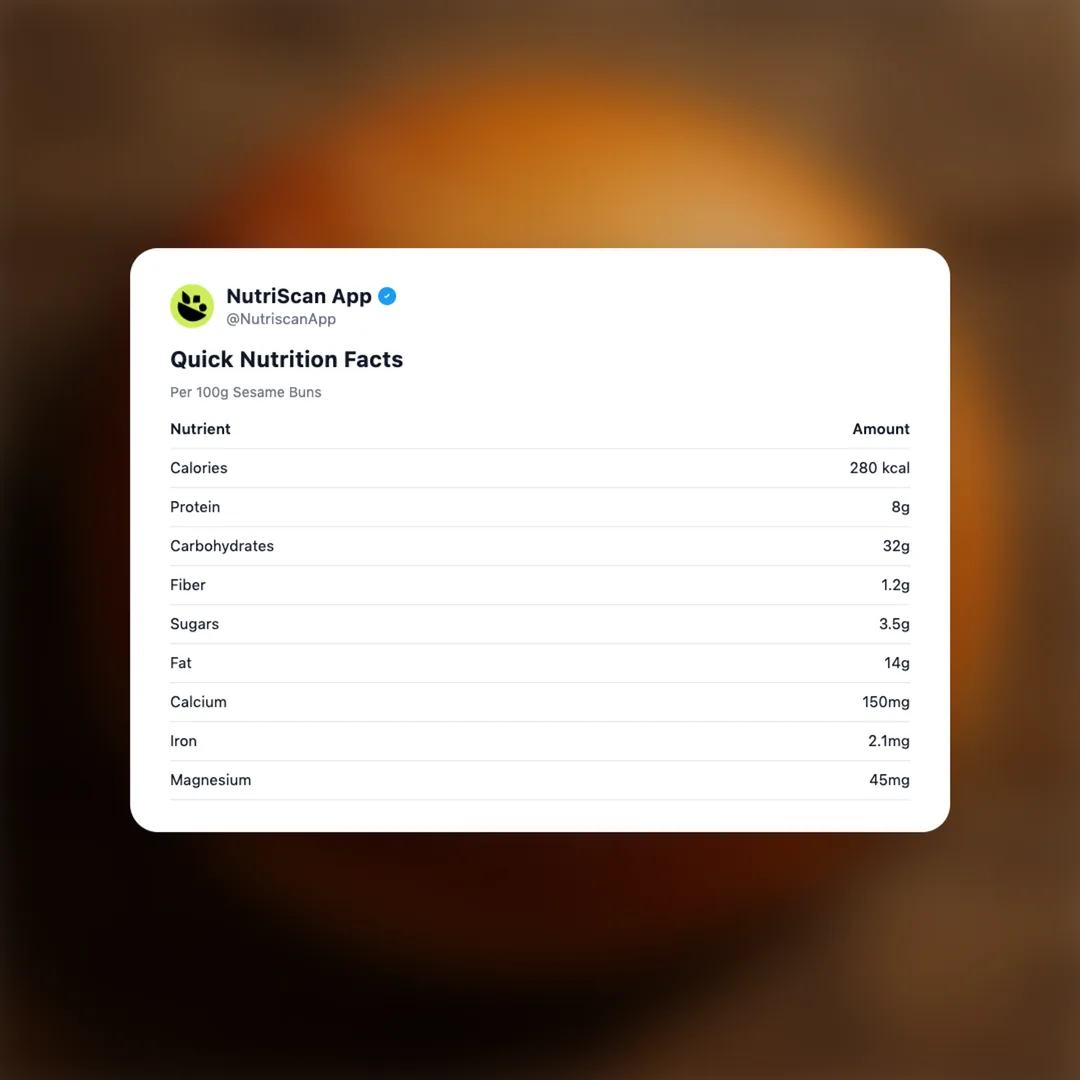 sesame-buns social card 2