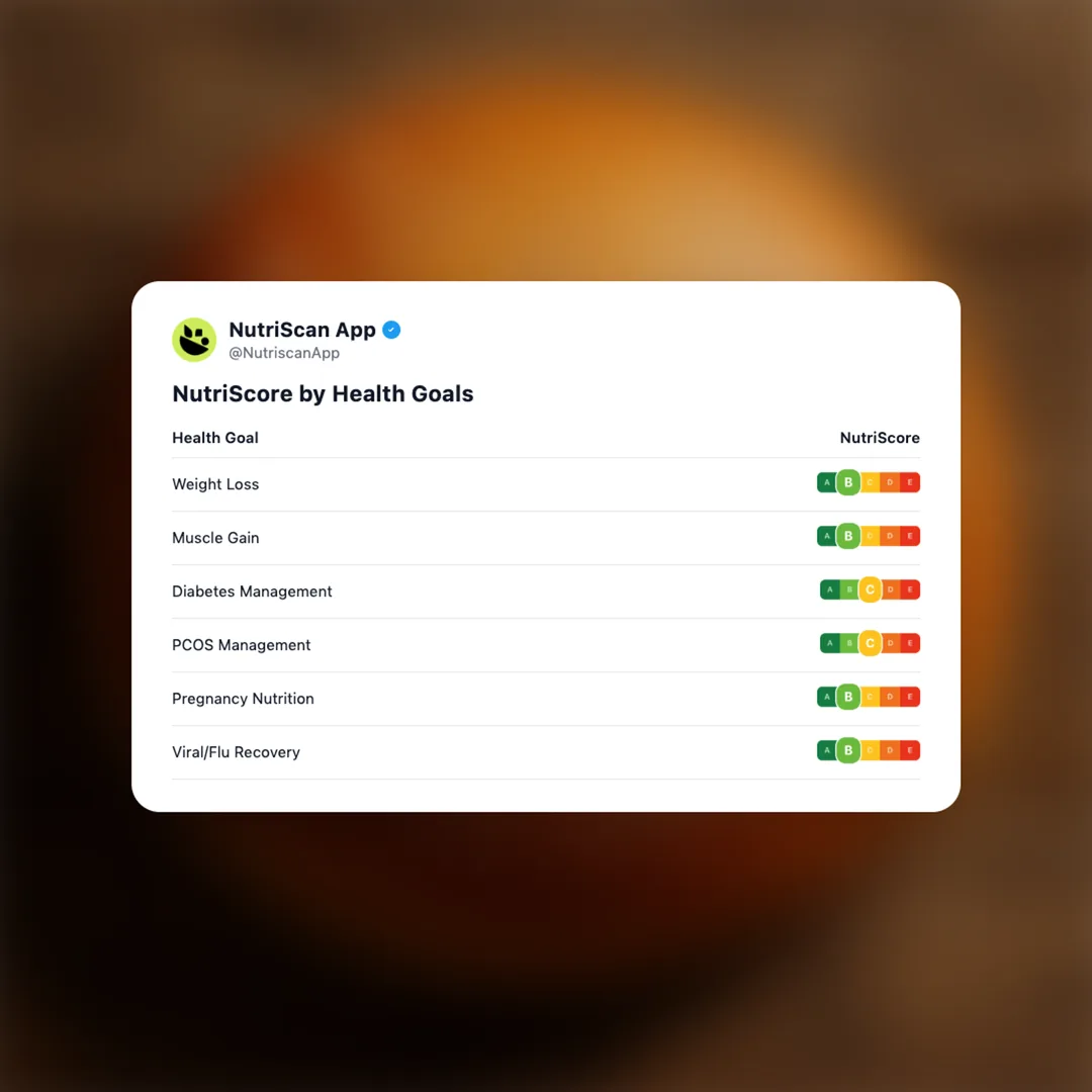 sesame-buns social card 4