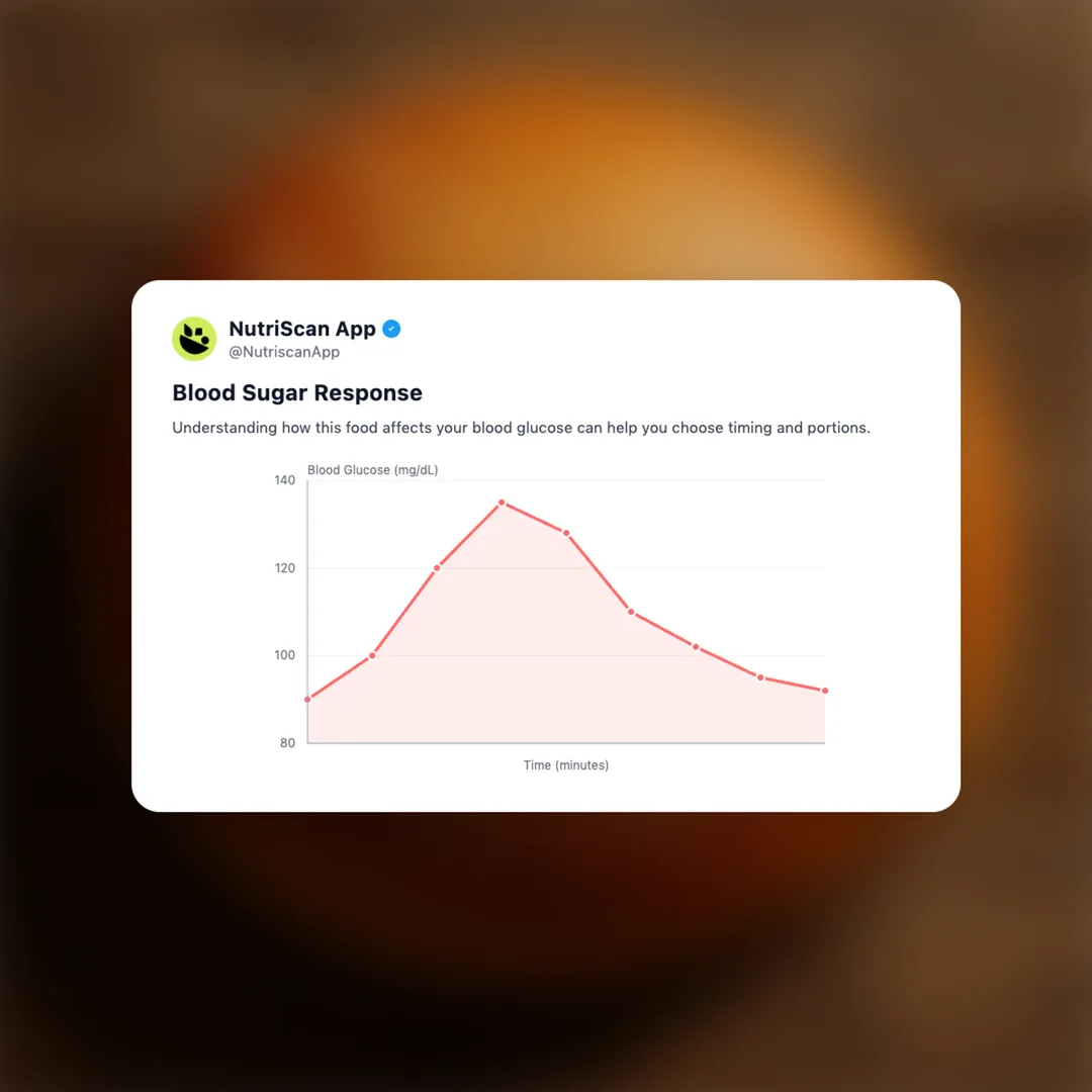 sesame-buns social card 5