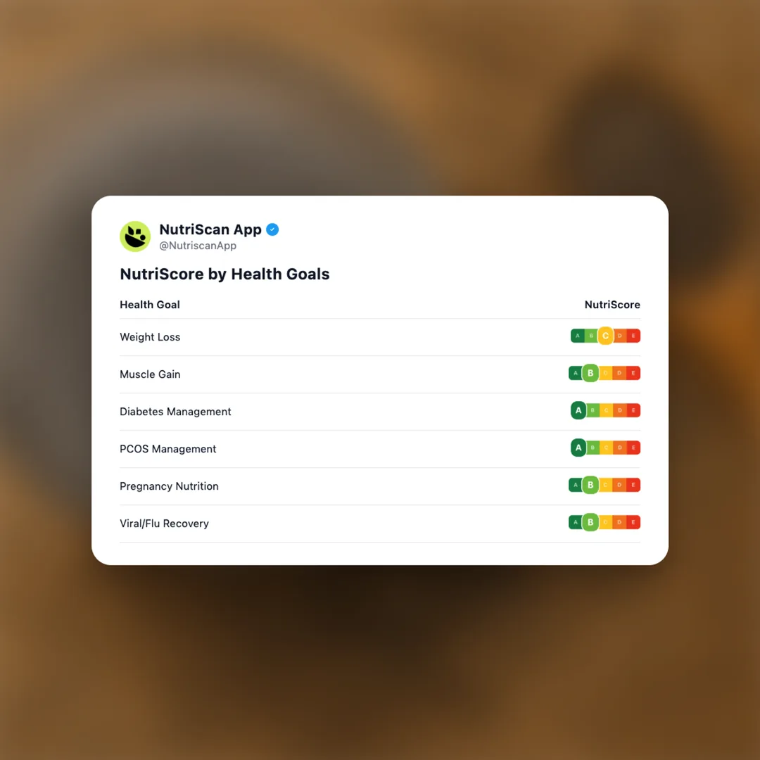 sesame-seeds social card 4