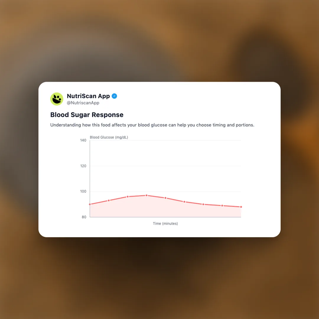 sesame-seeds social card 5