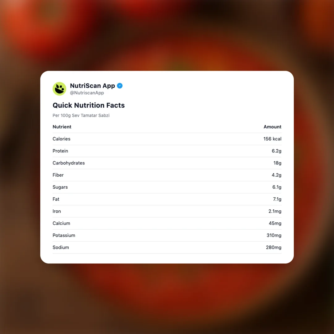 sev-tamatar-sabzi social card 2