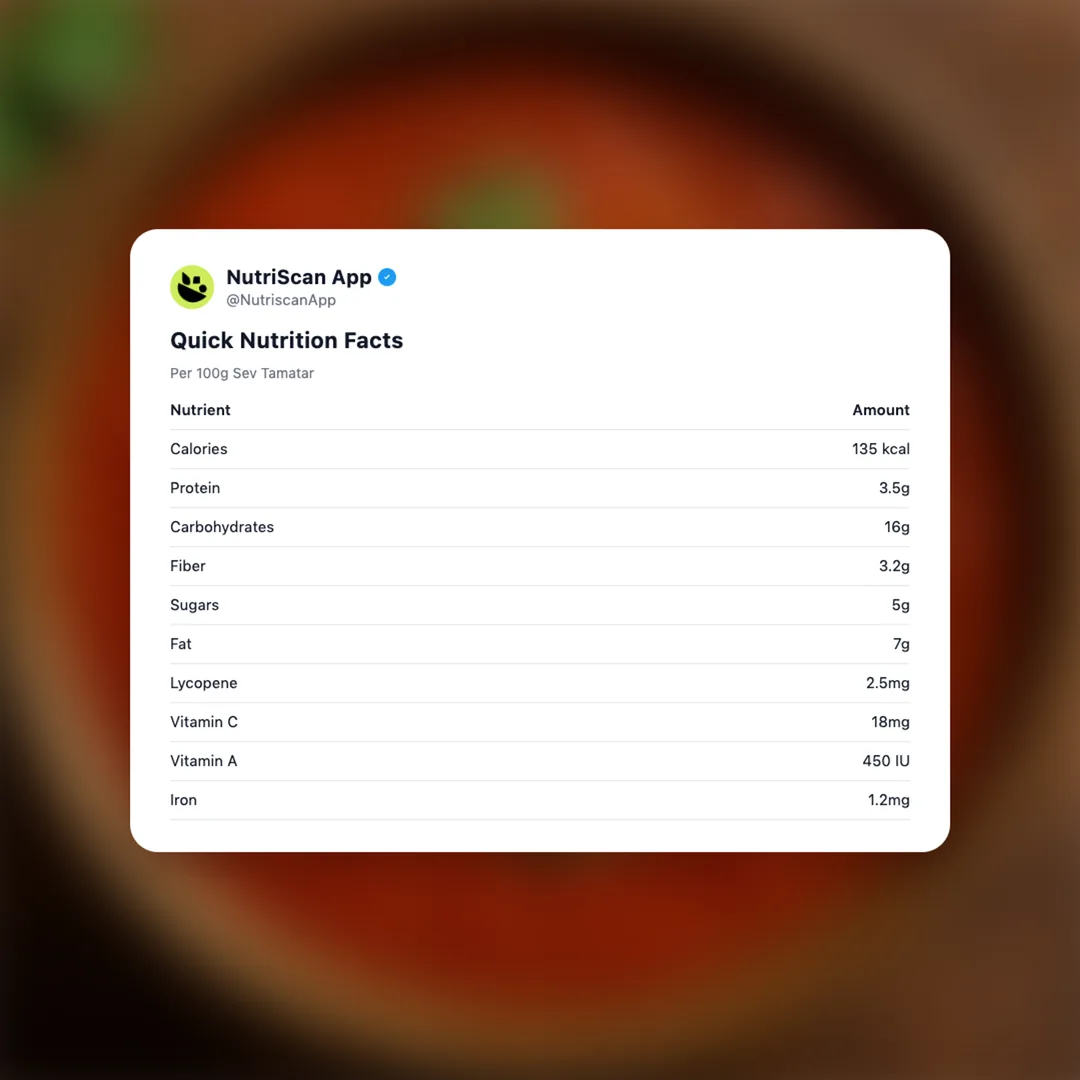 sev-tamatar social card 2