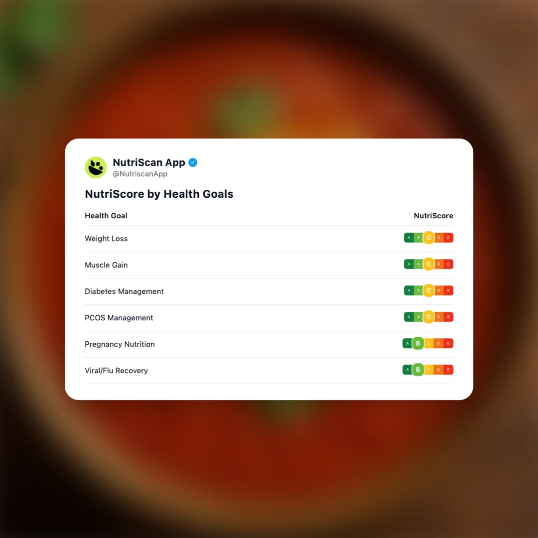 sev-tamatar social card 4