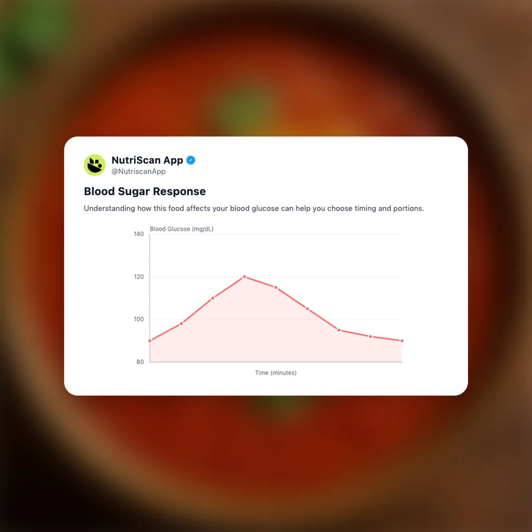 sev-tamatar social card 5