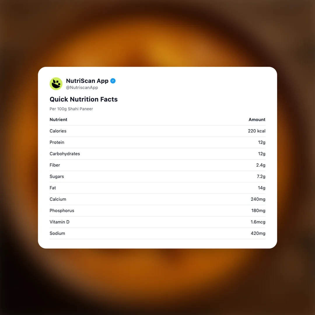 shahi-paneer social card 2