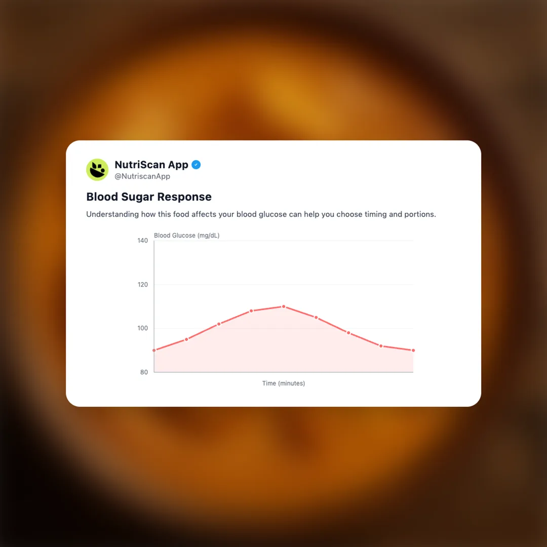 shahi-paneer social card 5