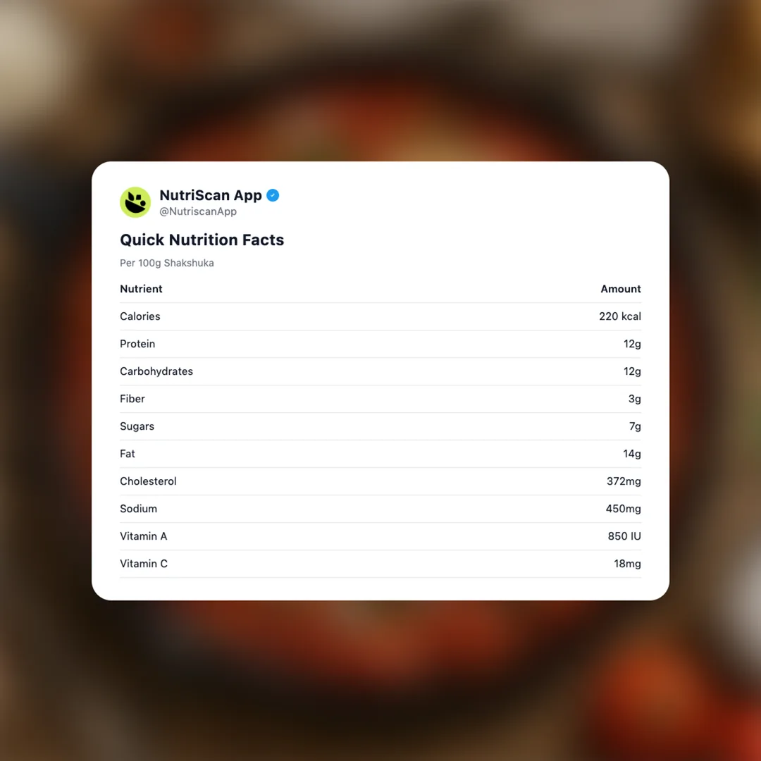 shakshuka social card 2