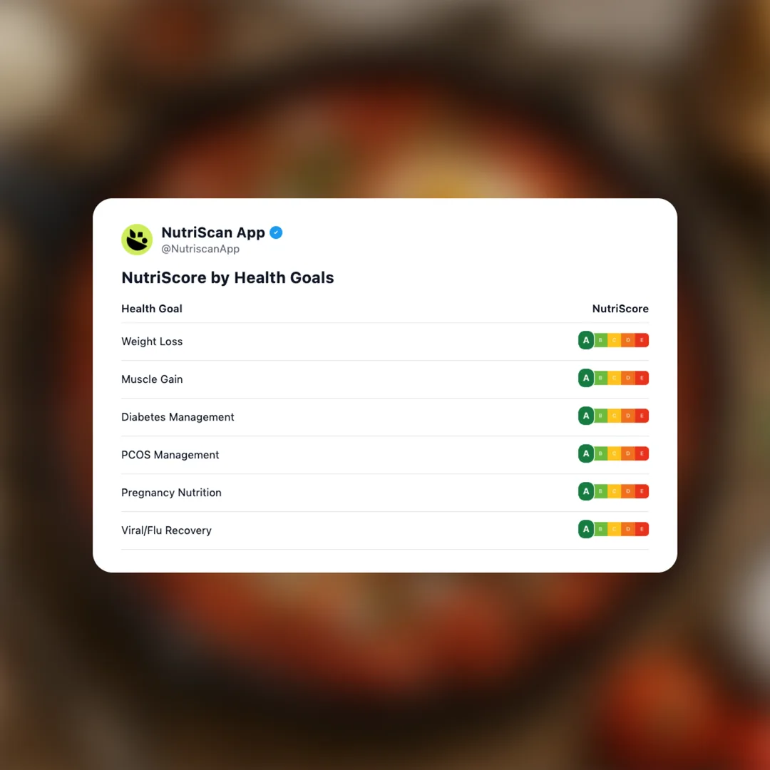 shakshuka social card 4